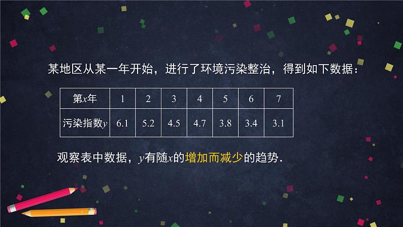 高二数学 人教B版 选修2-3 第三章 3.2 回归分析（1）-2ppt07