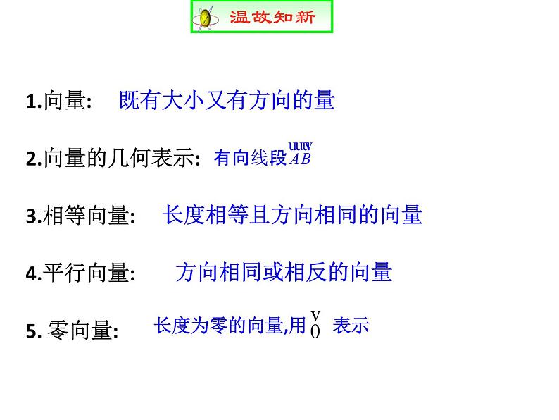 6.2.1  平面向量的加法运算 课件02