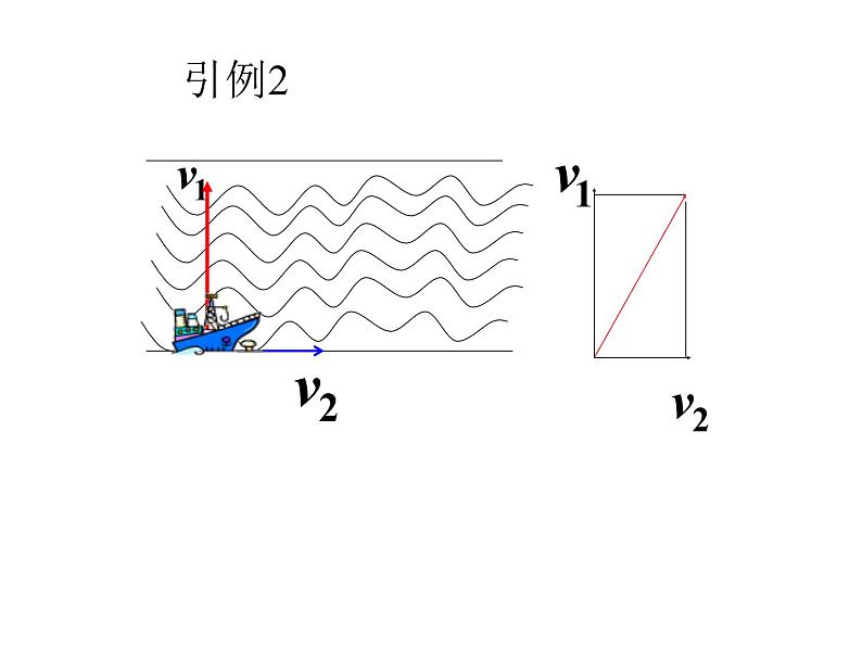 6.2.1  平面向量的加法运算 课件04