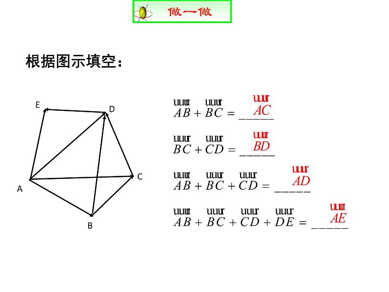 6.2.1  平面向量的加法运算 课件07