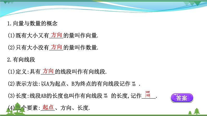 苏教版必修二 高中数学第9章 9.1 向量概念 课件PPT04