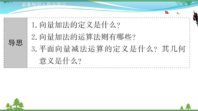 苏教版必修二 高中数学第9章 9.2.1向量的加减法  课件PPT03