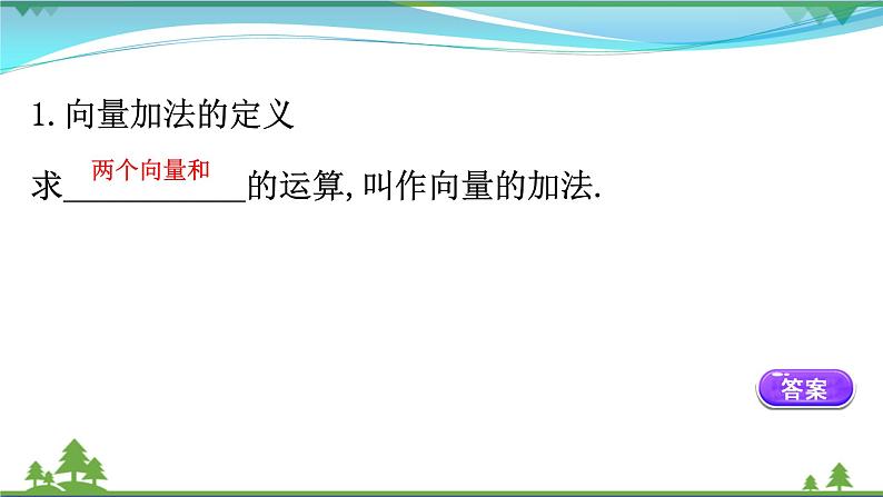 苏教版必修二 高中数学第9章 9.2.1向量的加减法  课件PPT04