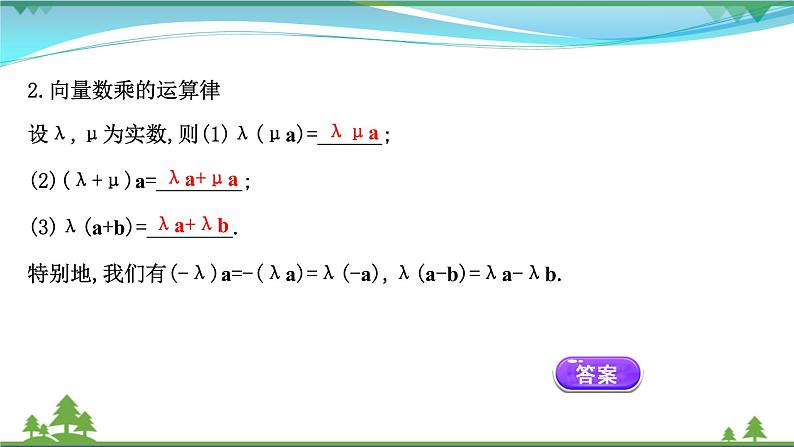 苏教版必修二 高中数学第9章9.2.2向量的数乘课件PPT06