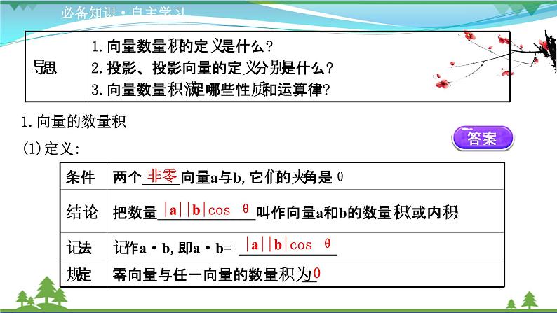 苏教版必修二 高中数学第9章9.2.3向量的数量积课件PPT03