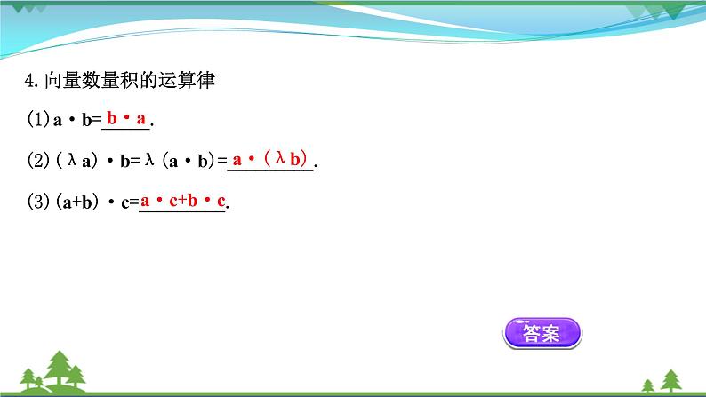 苏教版必修二 高中数学第9章9.2.3向量的数量积课件PPT08