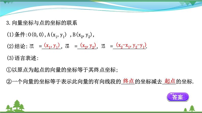苏教版必修二 高中数学第9章9.3.2.1向量坐标表示及线性运算坐标表示课件PPT06