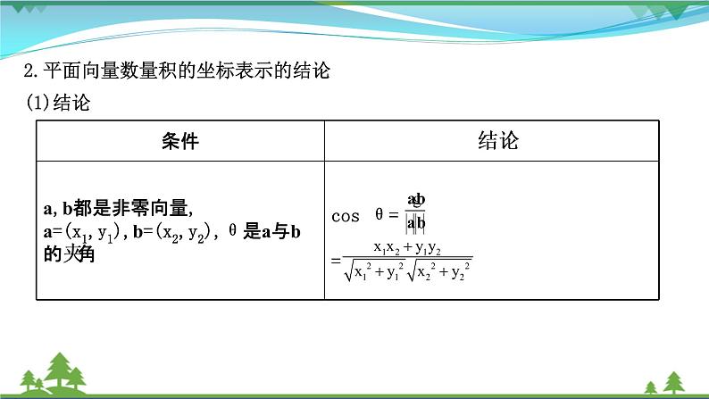 苏教版必修二 高中数学第9章9.3.2.2向量数量积的坐标表示课件PPT06
