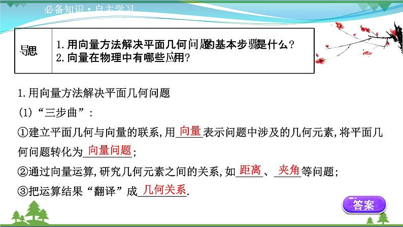 苏教版必修二 高中数学第9章9.4向量应用课件PPT03