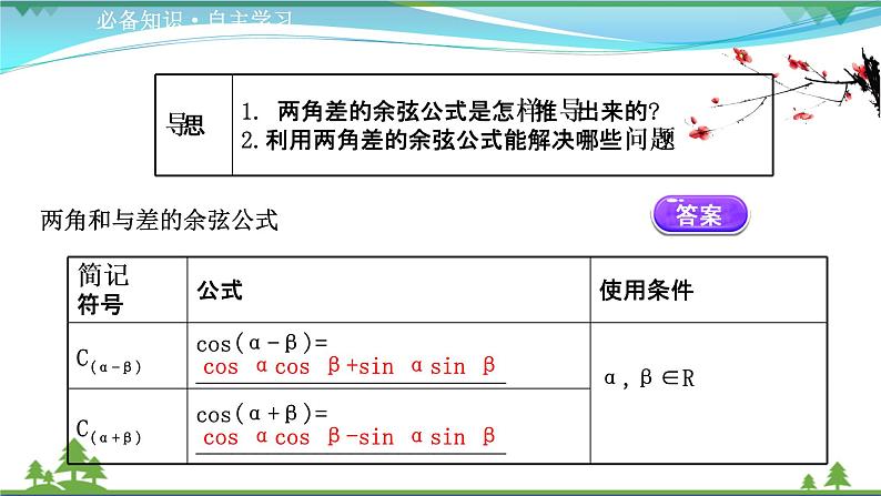 苏教版必修二 高中数学第10章10.1.1两角和与差的余弦课件PPT03