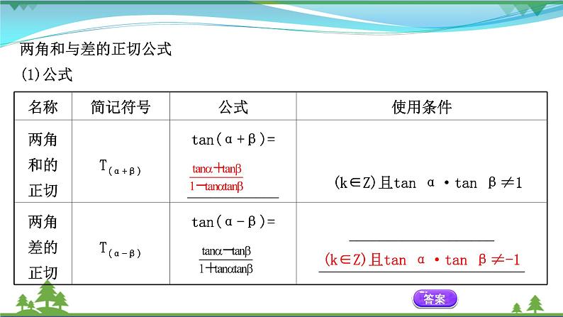 苏教版必修二 高中数学第10章10.1.3两角和与差的正切课件PPT第4页