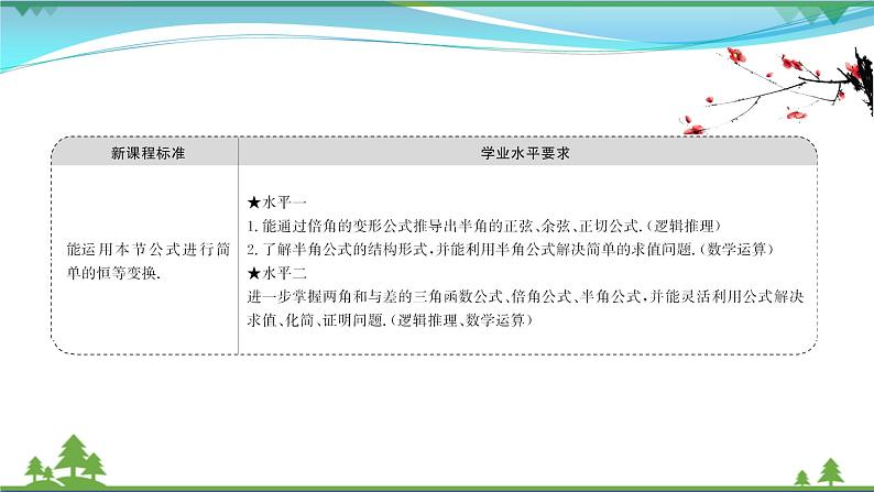 苏教版必修二 高中数学第10章10.3几个三角恒等式课件PPT02