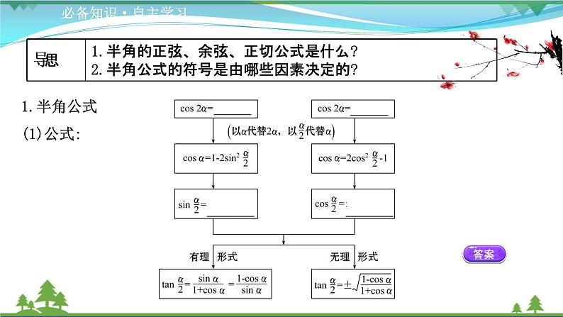 苏教版必修二 高中数学第10章10.3几个三角恒等式课件PPT03