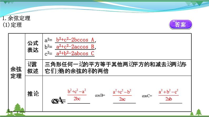 苏教版必修二 高中数学第11章11.1余弦定理课件PPT04