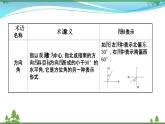 苏教版必修二 高中数学第11章11.3余弦定理正弦定理的应用课件PPT