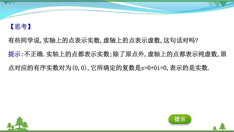 苏教版必修二 高中数学第12章12.3复数的几何意义课件PPT04