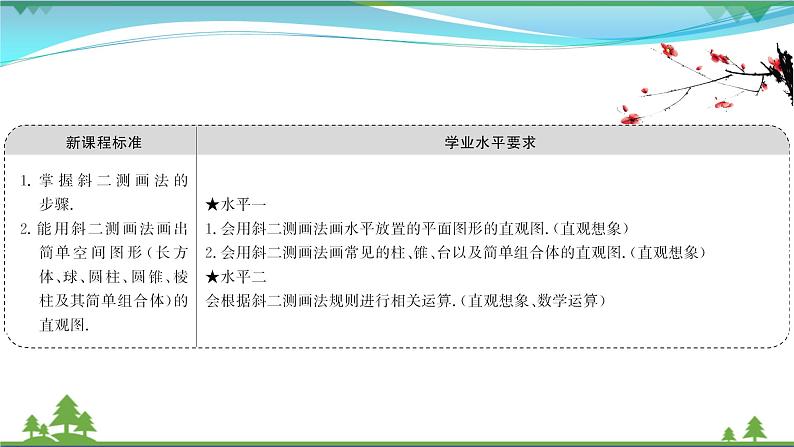 苏教版必修二 高中数学第13章13.1.3直观图的斜二测画法课件PPT第2页