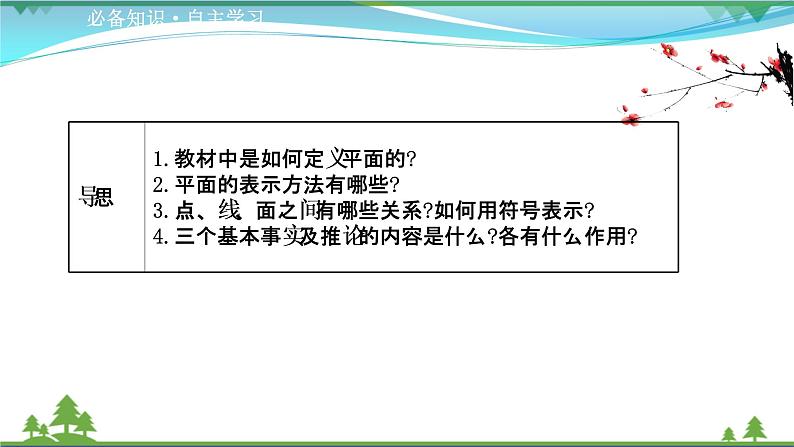 苏教版必修二 高中数学第13章13.2.1平面的基本性质课件PPT03