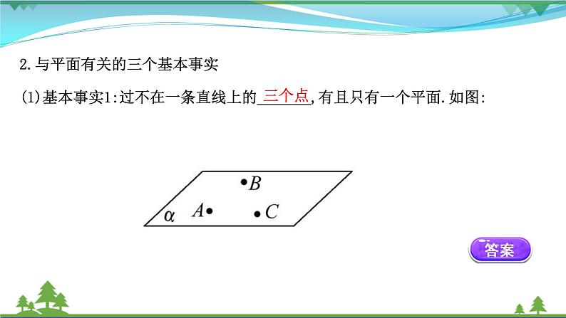 苏教版必修二 高中数学第13章13.2.1平面的基本性质课件PPT07