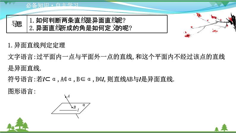 苏教版必修二 高中数学第13章13.2.2.2异面直线课件PPT03