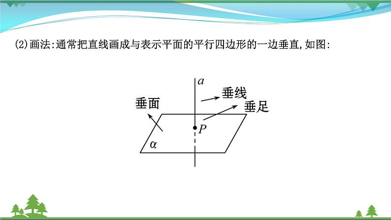 苏教版必修二 高中数学第13章13.2.3.2直线与平面垂直课件PPT05