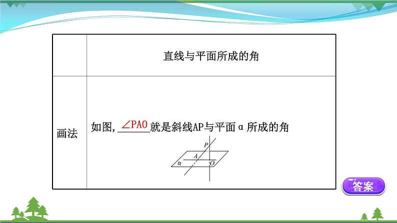 苏教版必修二 高中数学第13章13.2.3.3距离直线与平面所成的角课件PPT07