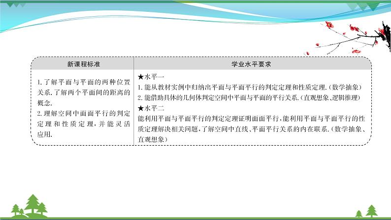 苏教版必修二 高中数学第13章13.2.4.1两平面平行课件PPT02