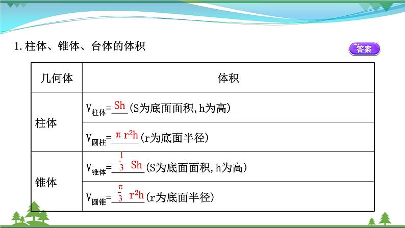 苏教版必修二 高中数学第13章13.3.2空间图形的体积课件PPT04