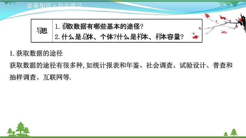 苏教版必修二 高中数学第14章统计14.1获取数据的基本途径及相关概念课件PPT03