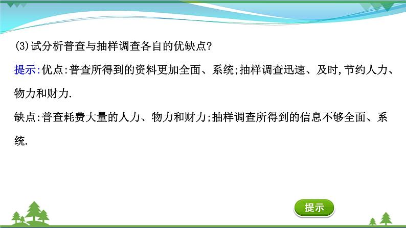 苏教版必修二 高中数学第14章统计14.1获取数据的基本途径及相关概念课件PPT05