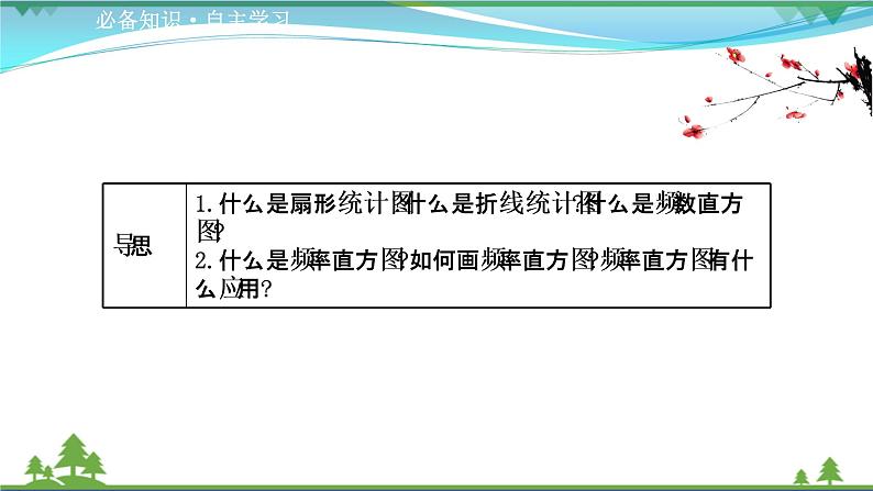 苏教版必修二 高中数学第14章统计14.3统计图表课件PPT03