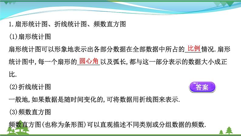 苏教版必修二 高中数学第14章统计14.3统计图表课件PPT04