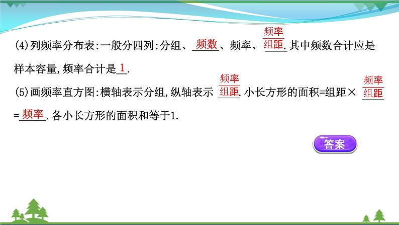 苏教版必修二 高中数学第14章统计14.3统计图表课件PPT07