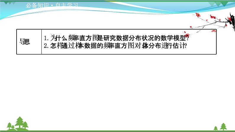 苏教版必修二 高中数学第14章14.4.3用频率直方图估计总体分布课件PPT03