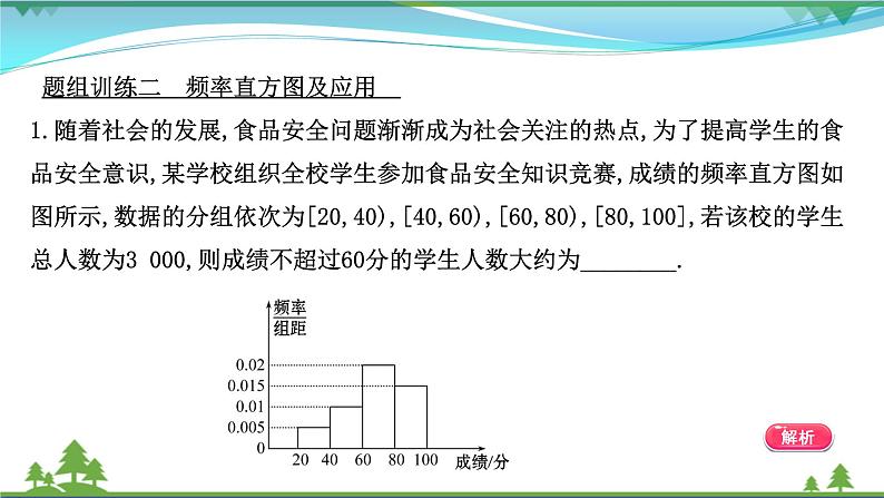 苏教版必修二 高中数学阶段提升课第六课统计课件PPT08