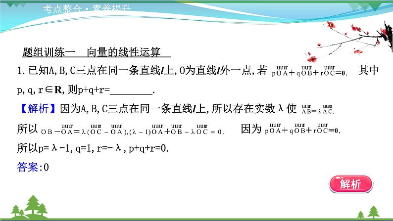 苏教版必修二 高中数学阶段提升课第一课平面向量课件PPT03
