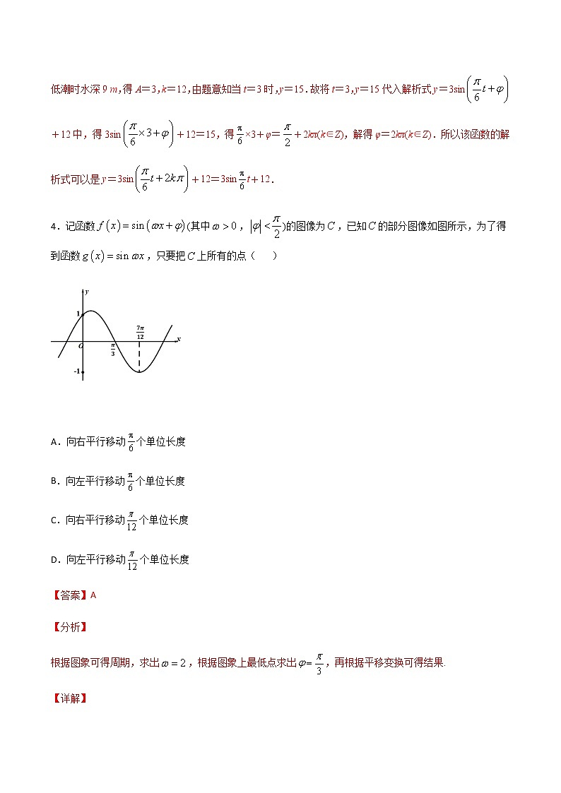 （新高考专用）2021年新高考数学难点：专题52 五点法求三角函数解析式03