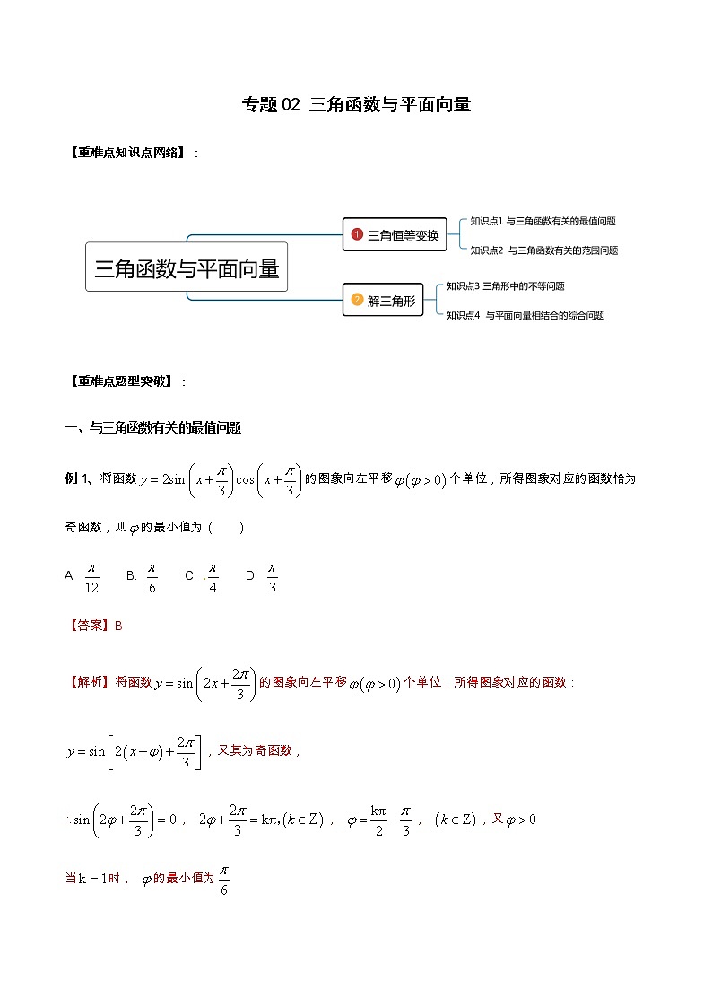 专题02 三角函数与平面向量（重难点突破）-【教育机构专用】2020-2021学年高三数学寒假辅导讲义（全国通用）01