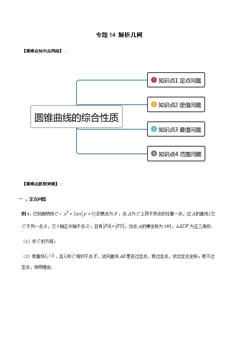 专题14 解析几何（重难点突破）-【教育机构专用】2020-2021学年高三数学寒假辅导讲义（全国通用）01