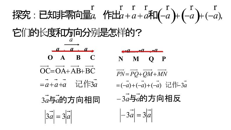 6.2.3 向量的数乘运算 课件（1）-人教A版高中数学必修第二册03