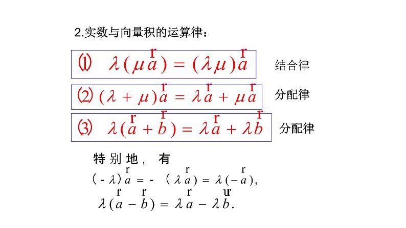6.2.3 向量的数乘运算 课件（1）-人教A版高中数学必修第二册08