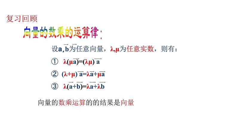 6.2.4 向量的数量积 第2课时 向量的向量积 课件-人教A版高中数学必修第二册02