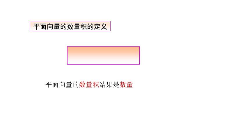 6.2.4 向量的数量积 第2课时 向量的向量积 课件-人教A版高中数学必修第二册03