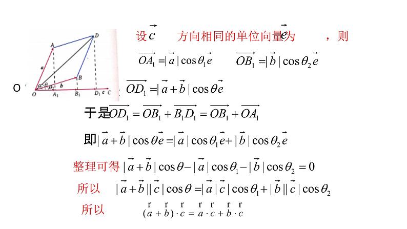 6.2.4 向量的数量积 第2课时 向量的向量积 课件-人教A版高中数学必修第二册06