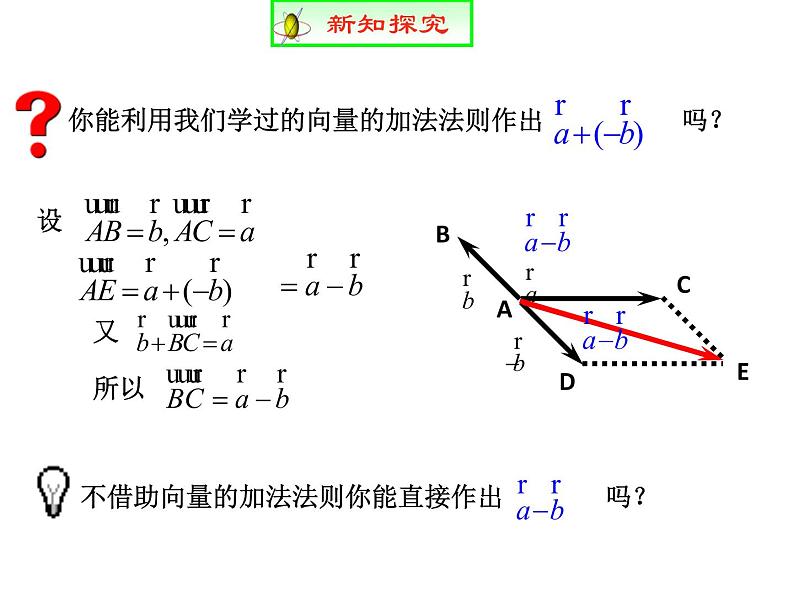 6.2.2  平面向量的减法运算 课件06