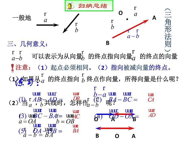 6.2.2  平面向量的减法运算 课件07