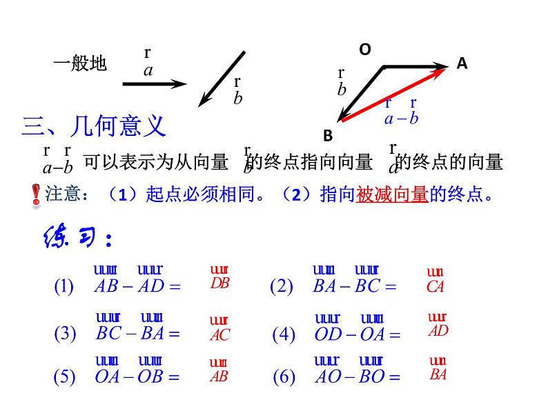 6.2.2  平面向量的减法运算 课件08