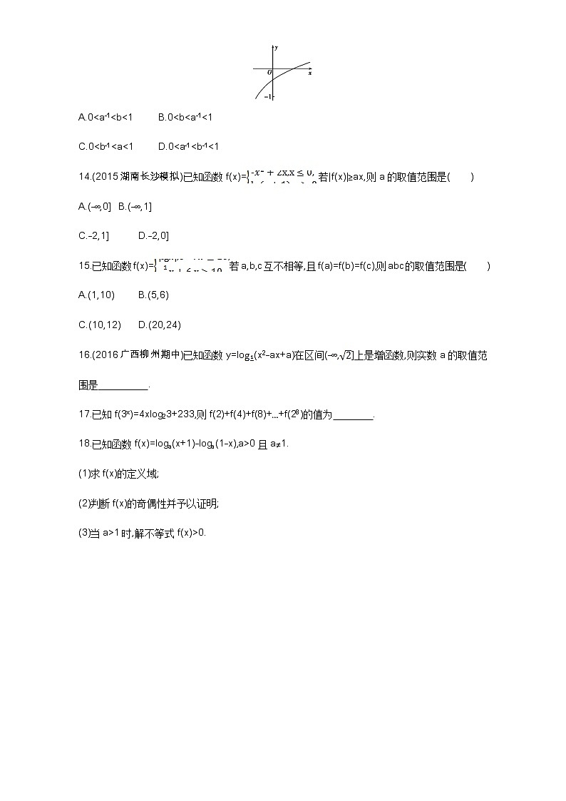2021届高三数学（文）一轮复习夯基提能作业本：第二章 函数 第六节 对数与对数函数 Word版含解析 练习03
