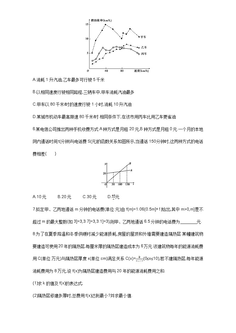 2021届高三数学（文）一轮复习夯基提能作业本：第二章 函数 第九节 函数模型及其应用 Word版含解析第2页