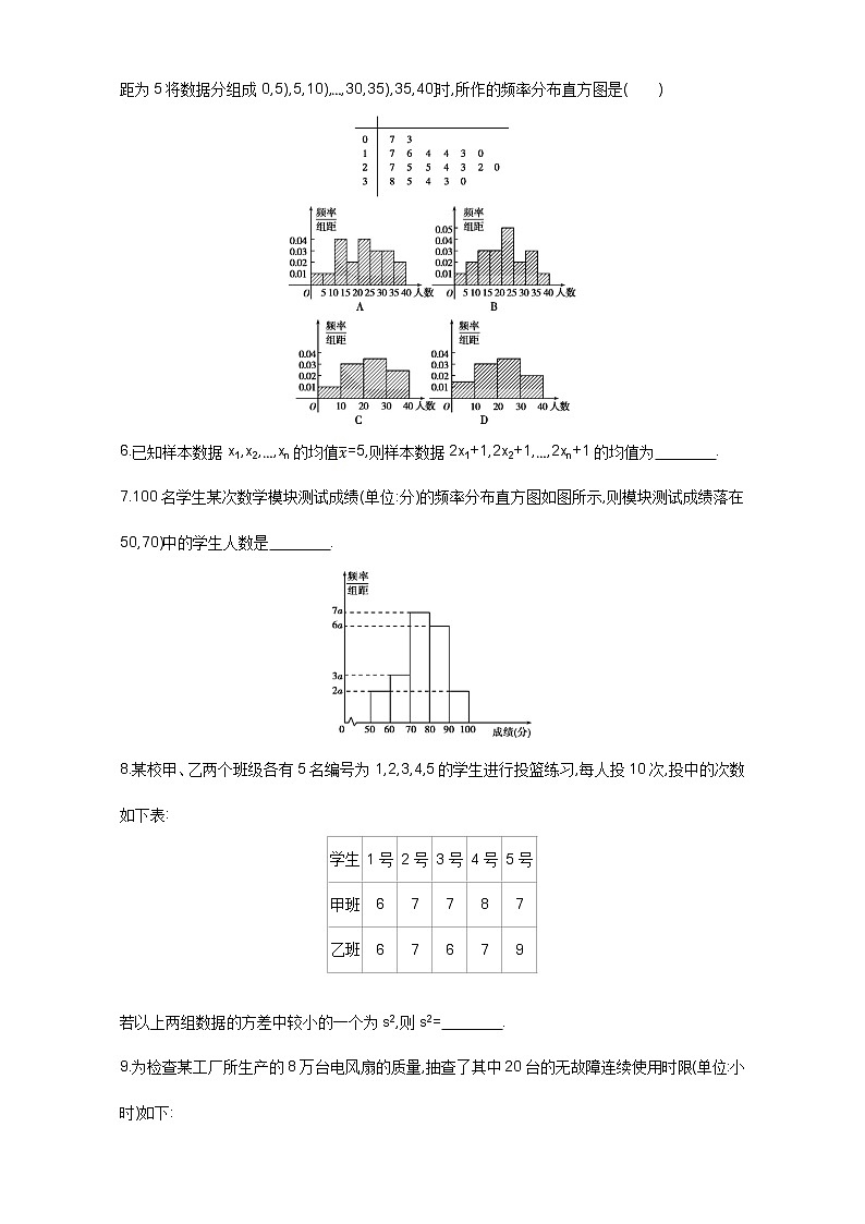 2021届高三数学（文）一轮复习夯基提能作业本：第十章 概率与统计第四节 用样本估计总体 Word版含解析第2页